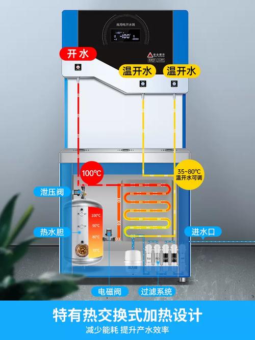 榮事達(dá)不銹鋼商用直飲水機(jī) 打造高效安全的企業(yè)與校園飲水解決方案